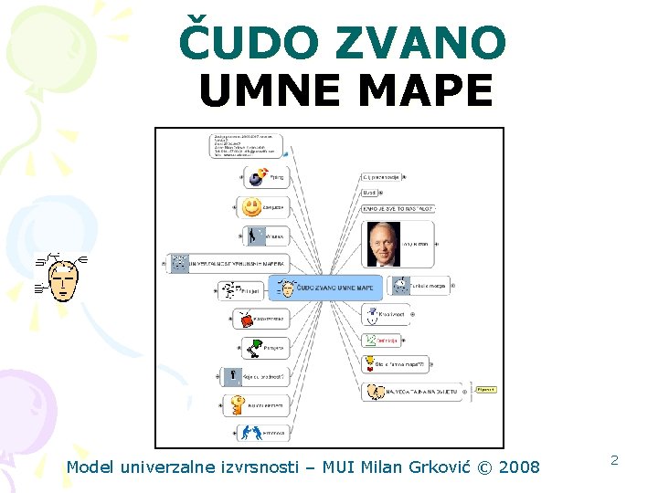 ČUDO ZVANO UMNE MAPE Model univerzalne izvrsnosti – MUI Milan Grković © 2008 2