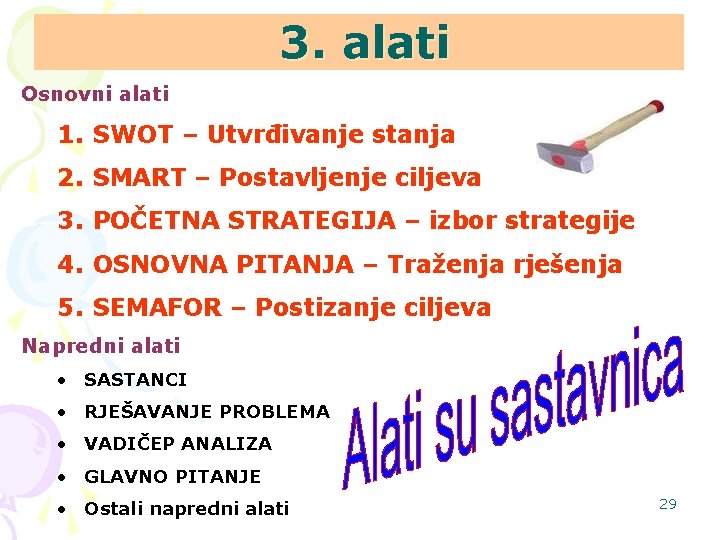 3. alati Osnovni alati 1. SWOT – Utvrđivanje stanja 2. SMART – Postavljenje ciljeva