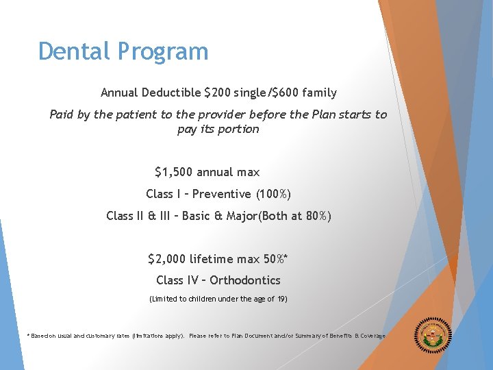 Dental Program Annual Deductible $200 single/$600 family Paid by the patient to the provider