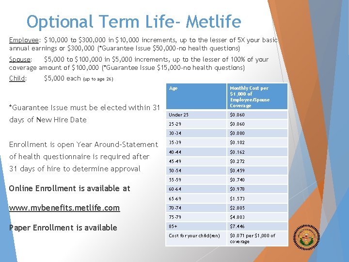 Optional Term Life- Metlife Employee: $10, 000 to $300, 000 in $10, 000 increments,