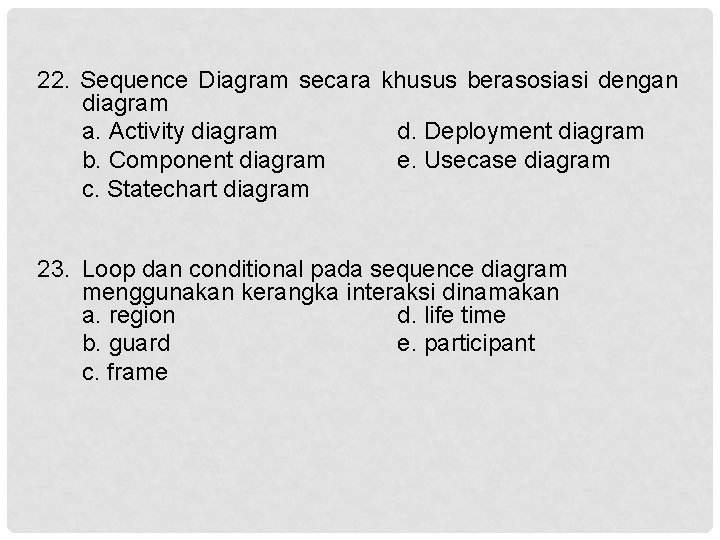 22. Sequence Diagram secara khusus berasosiasi dengan diagram a. Activity diagram d. Deployment diagram