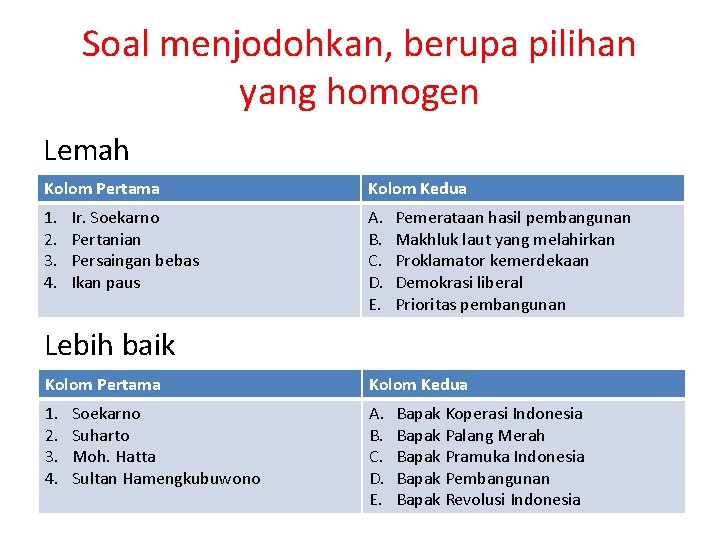 Soal menjodohkan, berupa pilihan yang homogen Lemah Kolom Pertama Kolom Kedua 1. 2. 3.