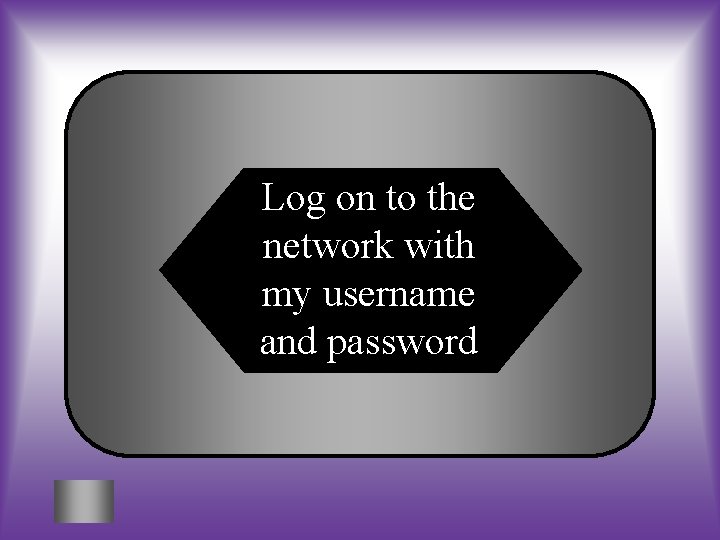 Log on to the network with my username and password 