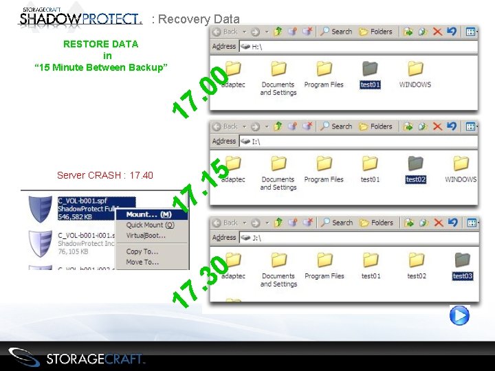 : Recovery Data RESTORE DATA in “ 15 Minute Between Backup” 0 0. 7