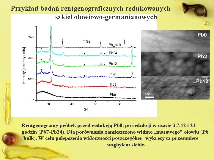 Przykład badań rentgenograficznych redukowanych szkieł ołowiowo-germanianowych Rentgenogramy próbek przed redukcją Pb 0, po redukcji