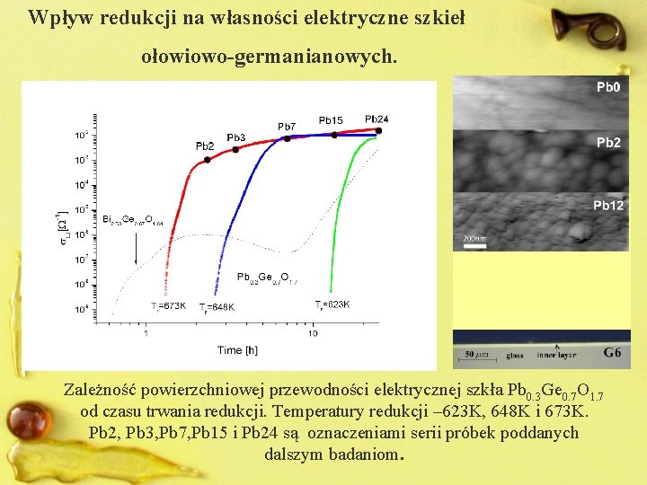 Wpływ redukcji na własności elektryczne szkieł ołowiowo-germanianowych. Zależność powierzchniowej przewodności elektrycznej szkła Pb 0.