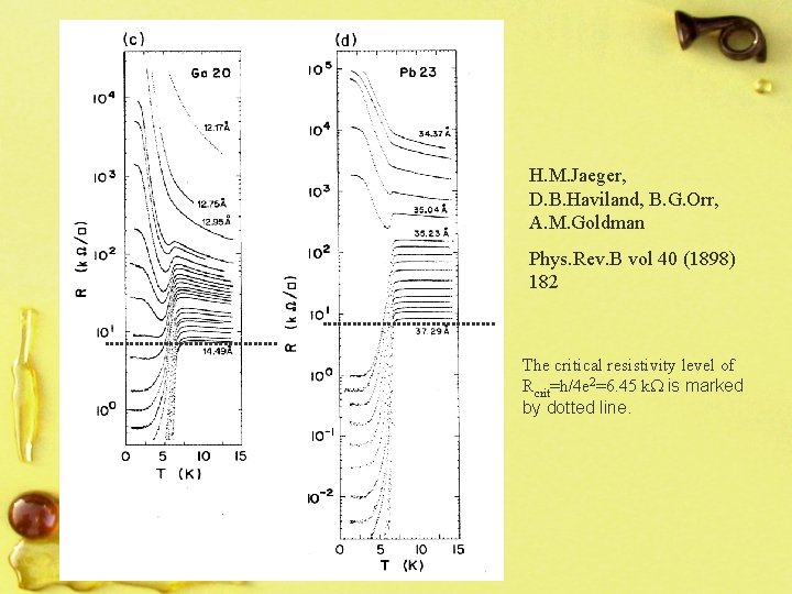 H. M. Jaeger, D. B. Haviland, B. G. Orr, A. M. Goldman Phys. Rev.