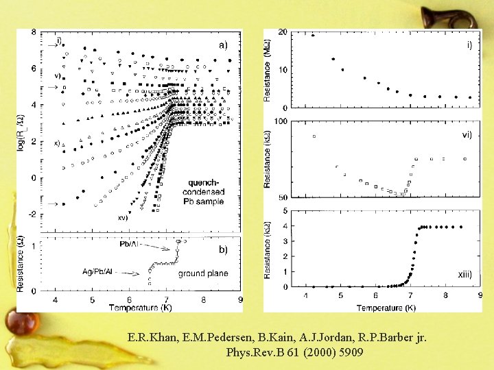 E. R. Khan, E. M. Pedersen, B. Kain, A. J. Jordan, R. P. Barber