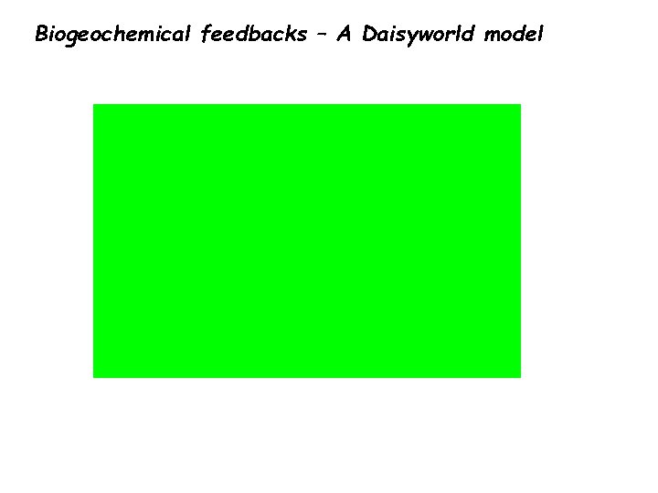 Biogeochemical feedbacks – A Daisyworld model 