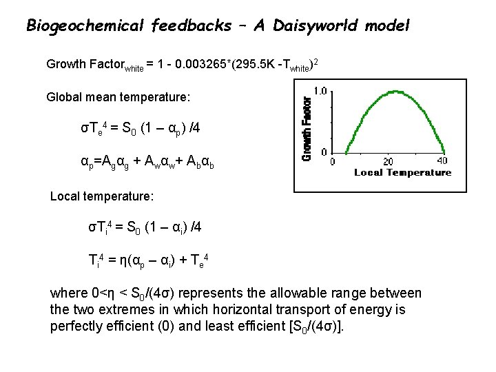 Biogeochemical feedbacks – A Daisyworld model Growth Factorwhite = 1 - 0. 003265*(295. 5