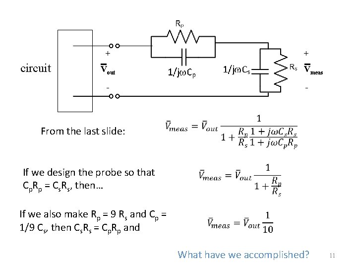 + circuit Vout - + Vmeas - From the last slide: If we design