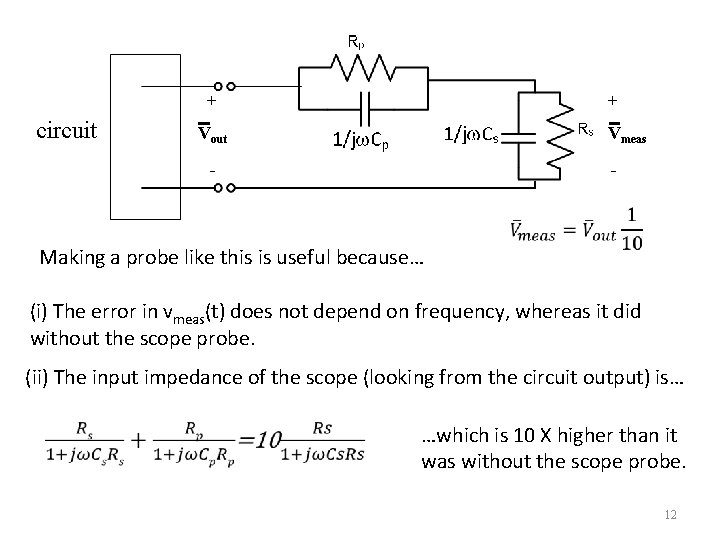 + circuit + Vout Vmeas - - Making a probe like this is useful
