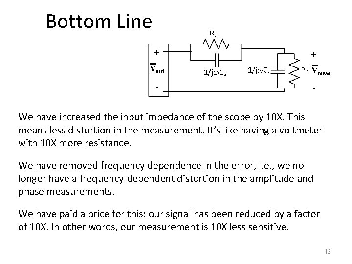 Bottom Line + Vout - + Vmeas - We have increased the input impedance