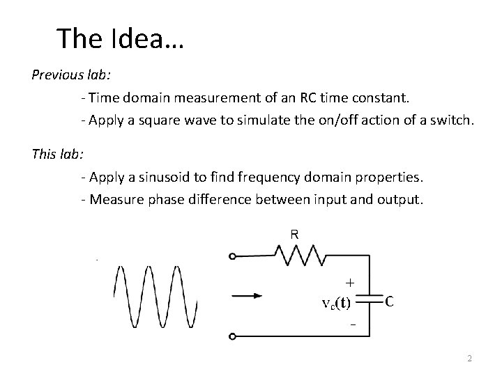 The Idea… Previous lab: - Time domain measurement of an RC time constant. -