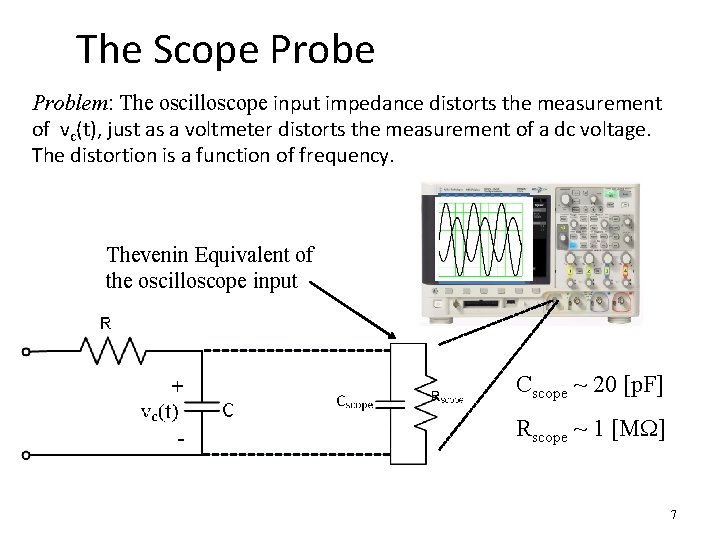 The Scope Problem: The oscilloscope input impedance distorts the measurement of vc(t), just as