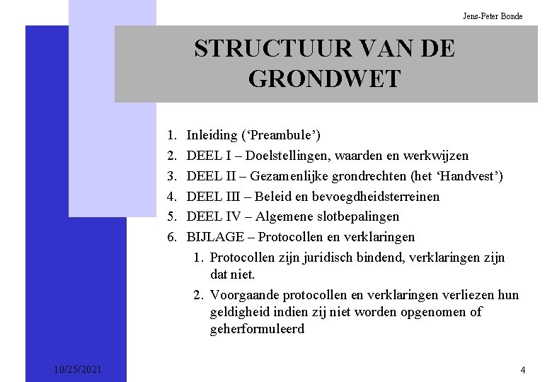 Jens-Peter Bonde STRUCTUUR VAN DE GRONDWET 1. 2. 3. 4. 5. 6. 10/25/2021 Inleiding
