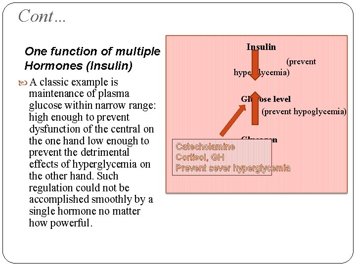 Cont… One function of multiple Hormones (Insulin) A classic example is maintenance of plasma