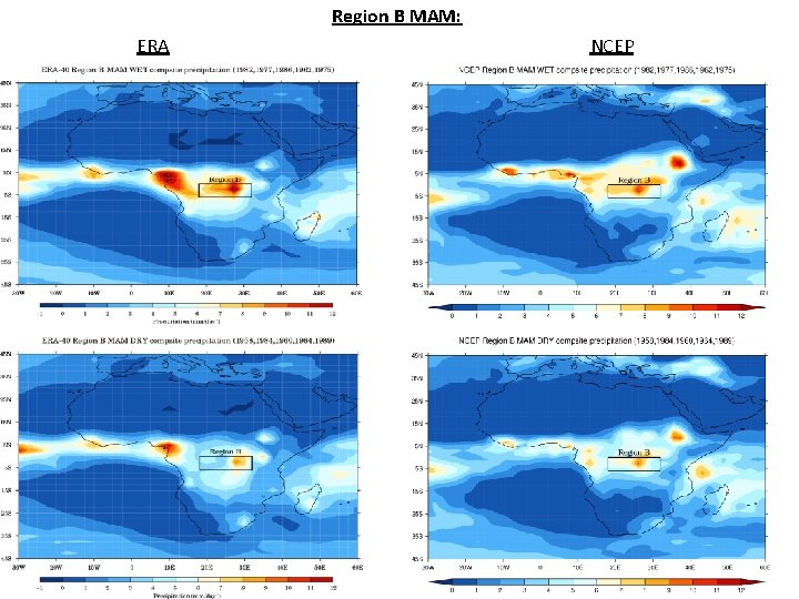 Region B MAM: ERA NCEP 