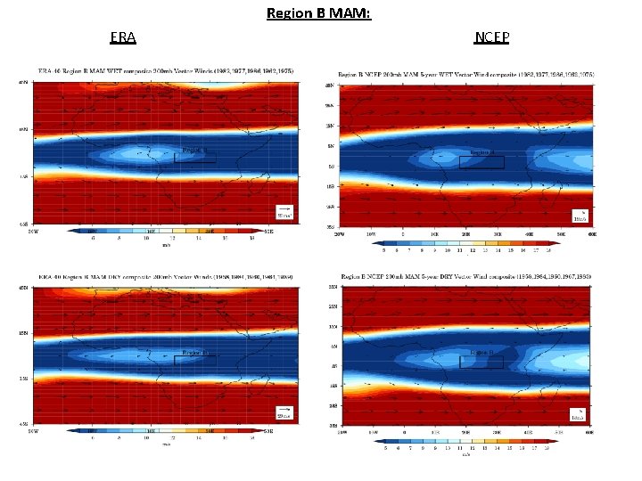 Region B MAM: ERA NCEP 