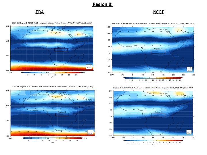 Region B: ERA NCEP 