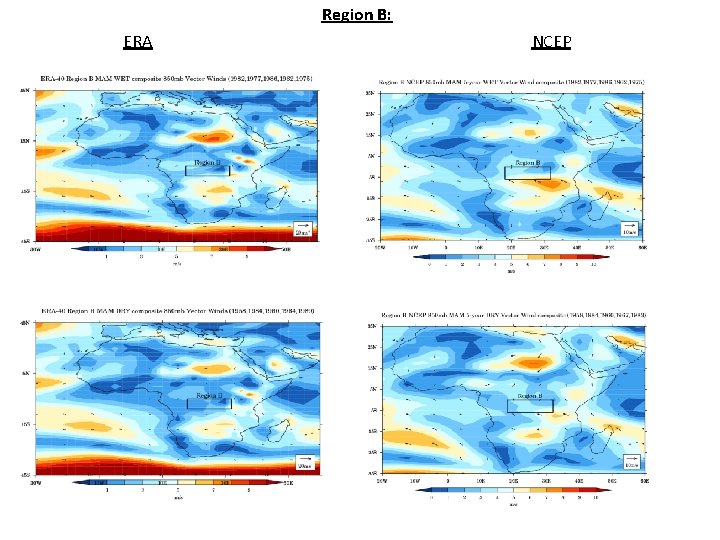 Region B: ERA NCEP 