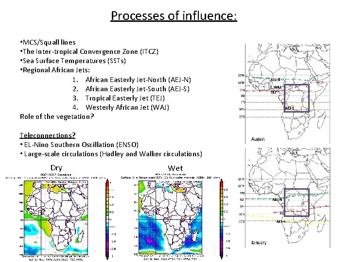 Processes of influence: • MCS/Squall lines • The Inter-tropical Convergence Zone (ITCZ) • Sea