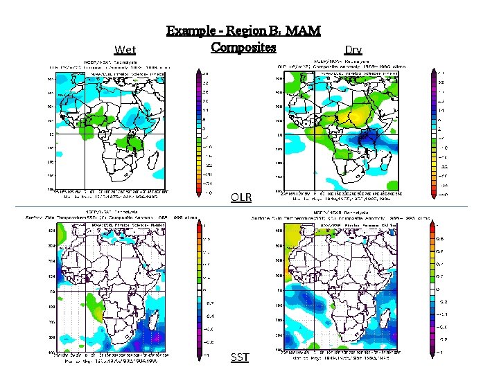 Wet Example - Region B: MAM Composites OLR SST Dry 