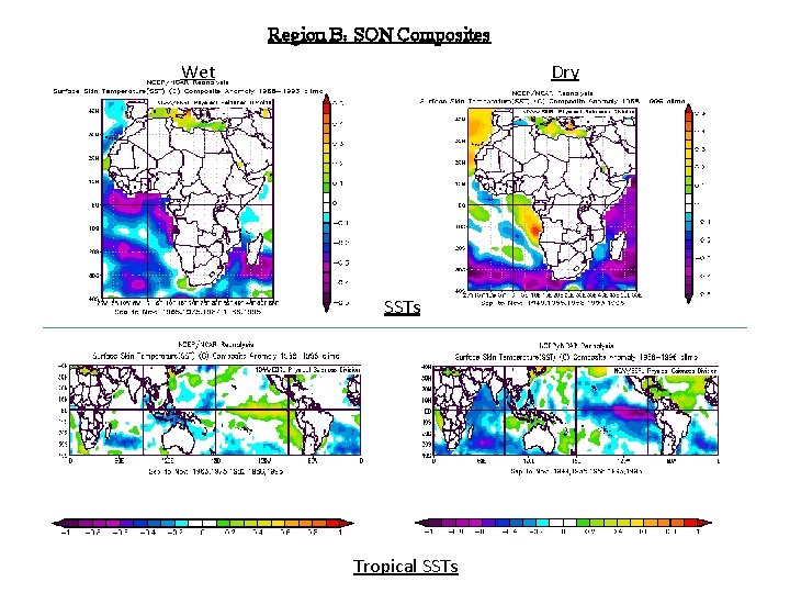 Region B: SON Composites Wet Dry SSTs Tropical SSTs 