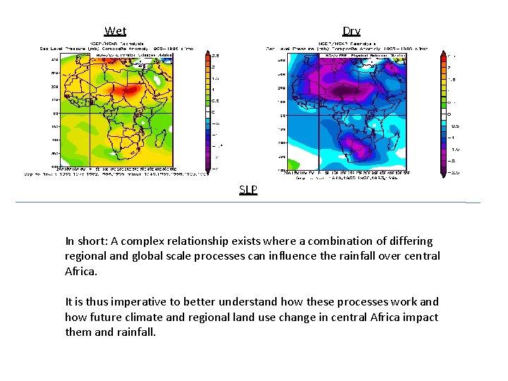 Wet Dry SLP In short: A complex relationship exists where a combination of differing