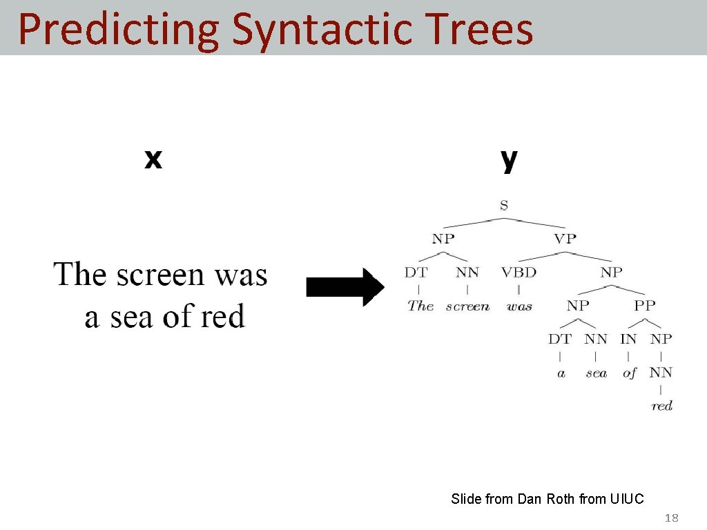 Predicting Syntactic Trees • Slide from Dan Roth from UIUC 18 Predicting Syntactic Trees • Slide from Dan Roth from UIUC 18