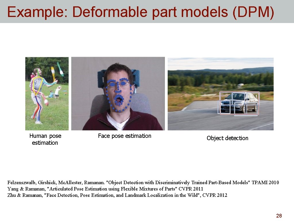 Example: Deformable part models (DPM) Human pose estimation Face pose estimation Object detection Felzenszwalb, Example: Deformable part models (DPM) Human pose estimation Face pose estimation Object detection Felzenszwalb,