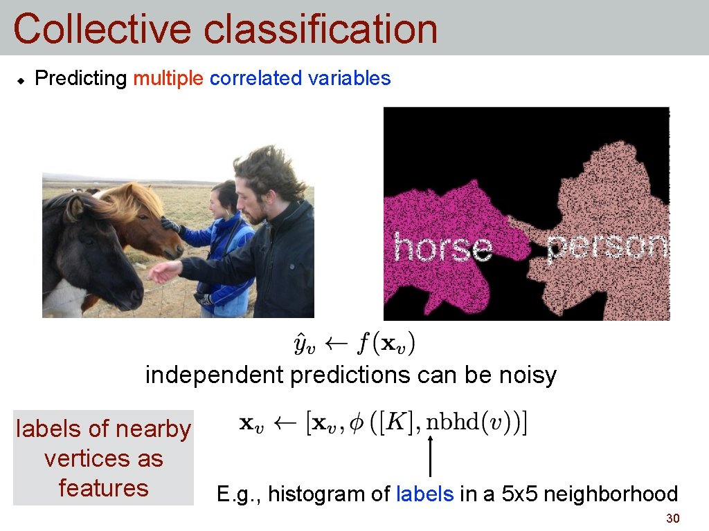 Collective classification Predicting multiple correlated variables independent predictions can be noisy labels of nearby Collective classification Predicting multiple correlated variables independent predictions can be noisy labels of nearby
