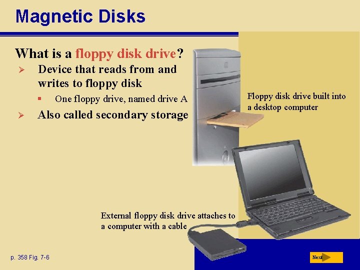 Magnetic Disks What is a floppy disk drive? Ø Device that reads from and