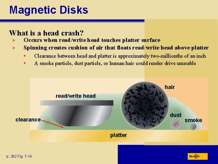 Magnetic Disks What is a head crash? Ø Ø Occurs when read/write head touches