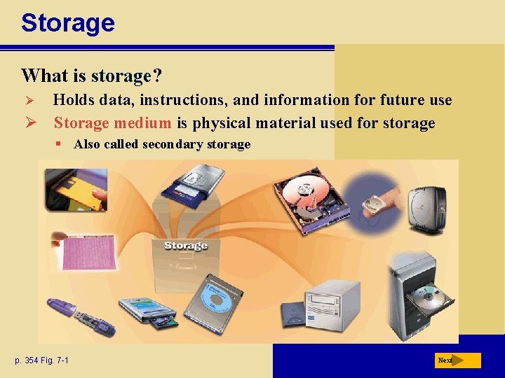 Storage What is storage? Holds data, instructions, and information for future use Ø Storage