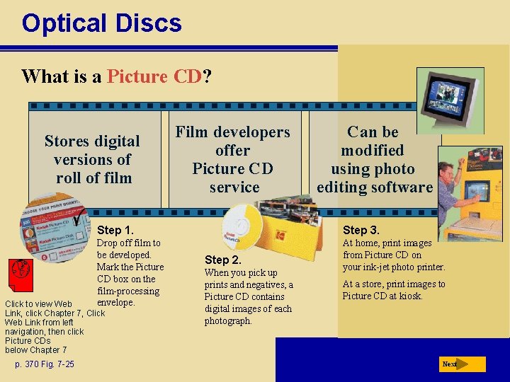 Optical Discs What is a Picture CD? Stores digital versions of roll of film