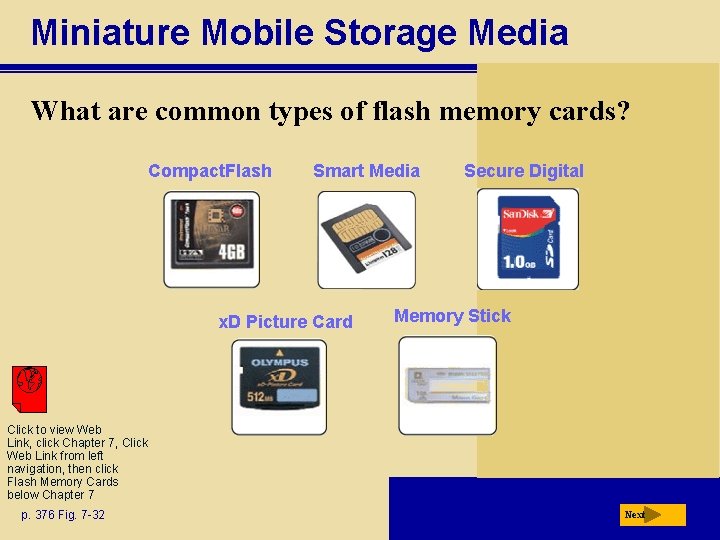 Miniature Mobile Storage Media What are common types of flash memory cards? Compact. Flash