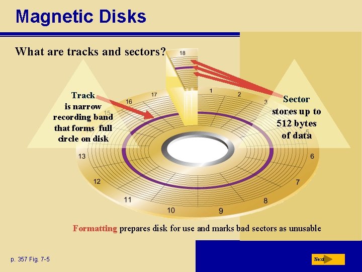 Magnetic Disks What are tracks and sectors? Track is narrow recording band that forms