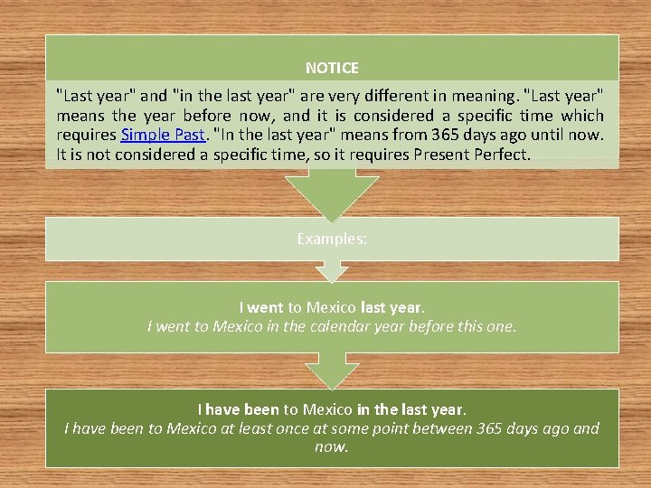 NOTICE "Last year" and "in the last year" are very different in meaning. "Last