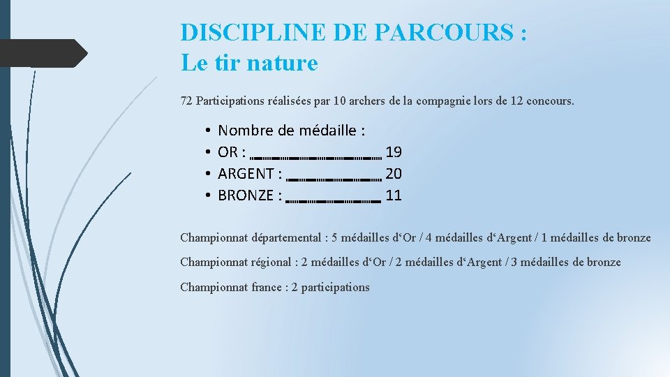 DISCIPLINE DE PARCOURS : Le tir nature 72 Participations réalisées par 10 archers de