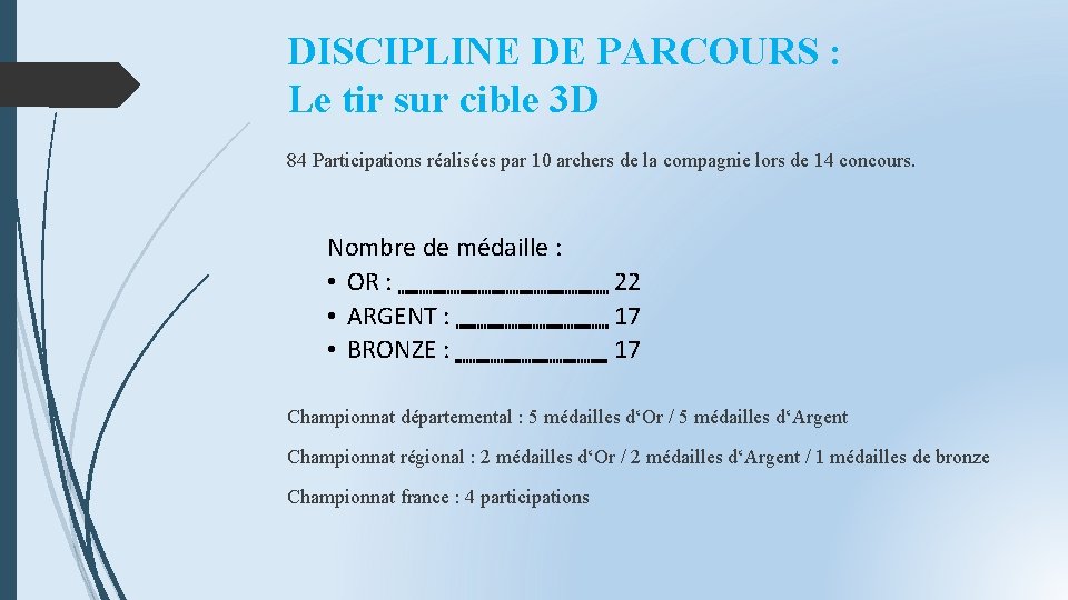 DISCIPLINE DE PARCOURS : Le tir sur cible 3 D 84 Participations réalisées par