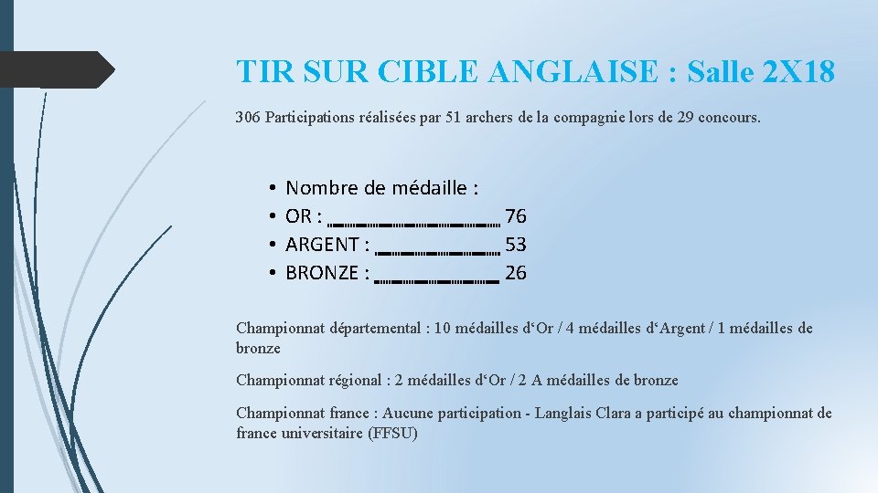 TIR SUR CIBLE ANGLAISE : Salle 2 X 18 306 Participations réalisées par 51