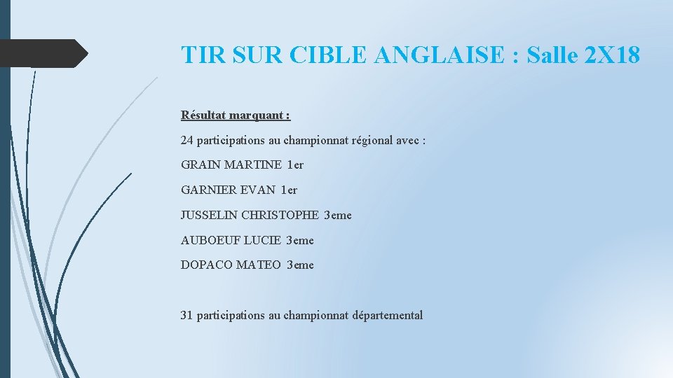 TIR SUR CIBLE ANGLAISE : Salle 2 X 18 Résultat marquant : 24 participations