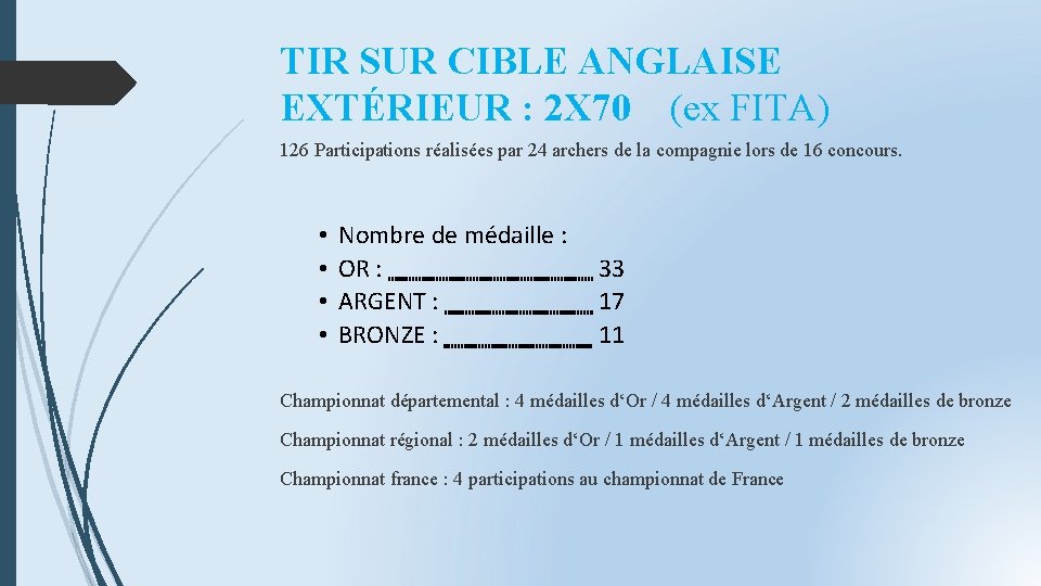 TIR SUR CIBLE ANGLAISE EXTÉRIEUR : 2 X 70 (ex FITA) 126 Participations réalisées