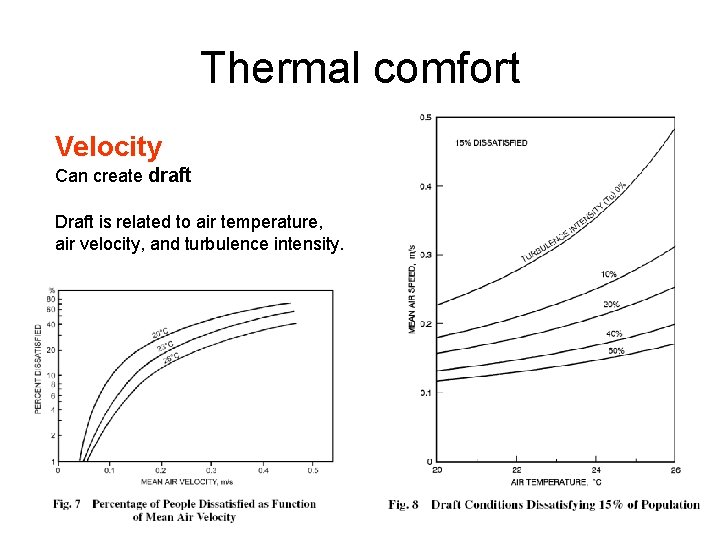 Thermal comfort Velocity Can create draft Draft is related to air temperature, air velocity,