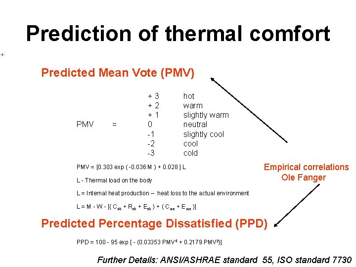 Prediction of thermal comfort Predicted Mean Vote (PMV) PMV = +3 +2 +1 0