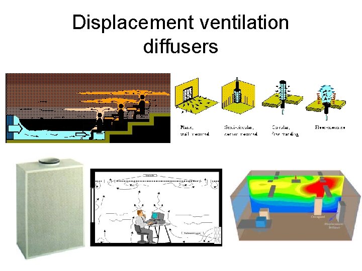 Displacement ventilation diffusers 