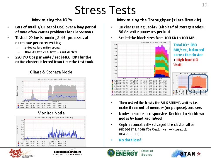 Maximizing the IOPs • • Lots of small I/O (lots of Ops) over a