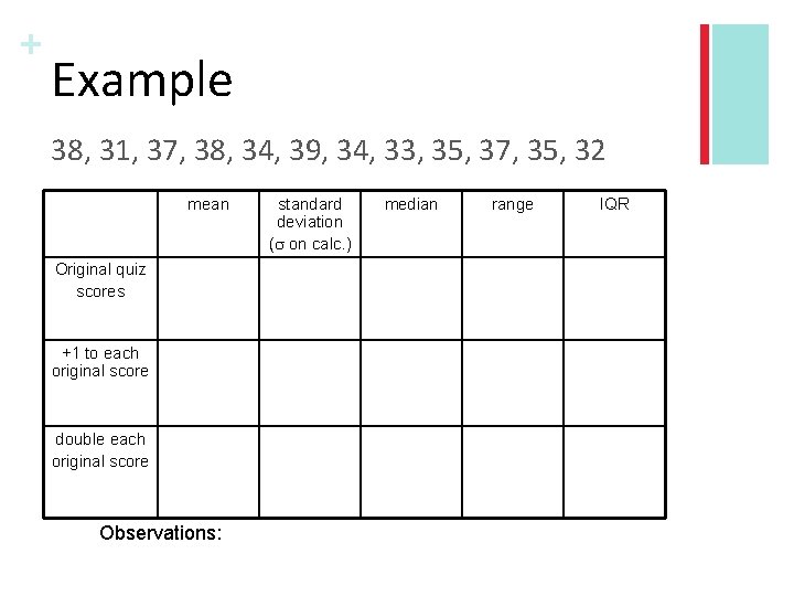 + Example 38, 31, 37, 38, 34, 39, 34, 33, 35, 37, 35, 32