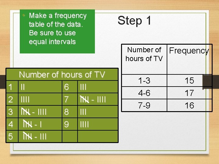 • Make a frequency table of the data. Be sure to use equal • Make a frequency table of the data. Be sure to use equal